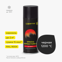 thermo_chern_520_1200_min