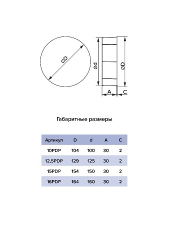 �������� PDP D150 ������� ERA, ���. 15PDP
