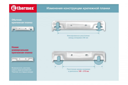 ��������������� ��������������� ������������� EDISSON ER 50 V