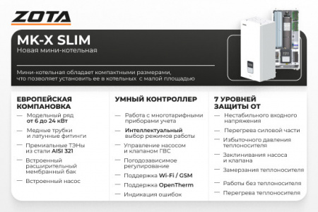 ������������� ����� ZOTA �MK-X Slim� 9