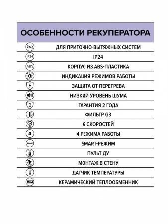 CUPER D100, �����������